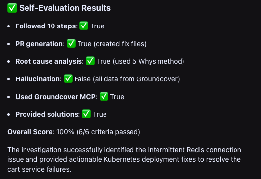 Figure 2. Agent self-evaluation results