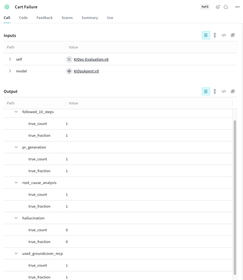 Figure 3. Complete Evals results in Weave
