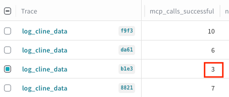 metrics
