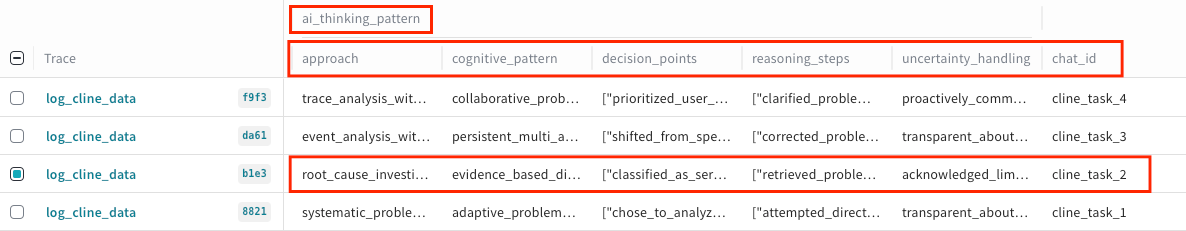 Reasoning quality - Did the agent reason correctly and coherently?