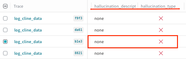 Hallucination check