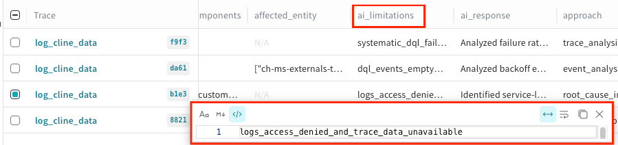 Looking at what the limitations are