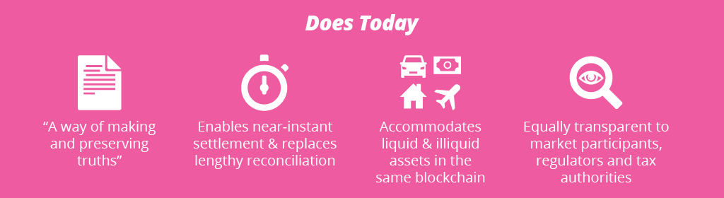 what blockchain does today