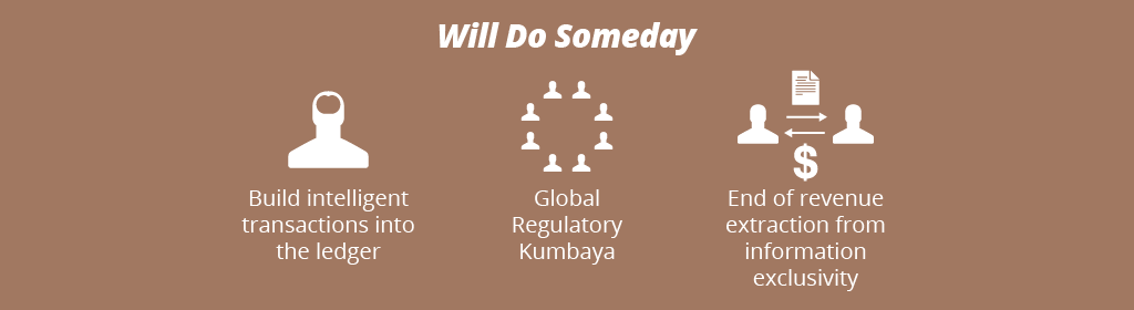 will do some day