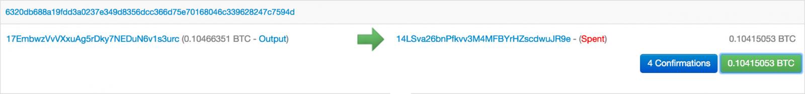 Real transaction between 17Embwz and 14LSva for 0.10415053 BTC