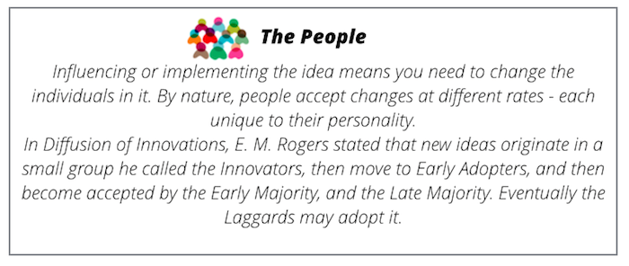 People  People