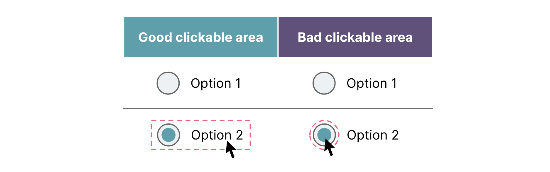 How compliance sets new benchmarks for CX How compliance sets new benchmarks for CX