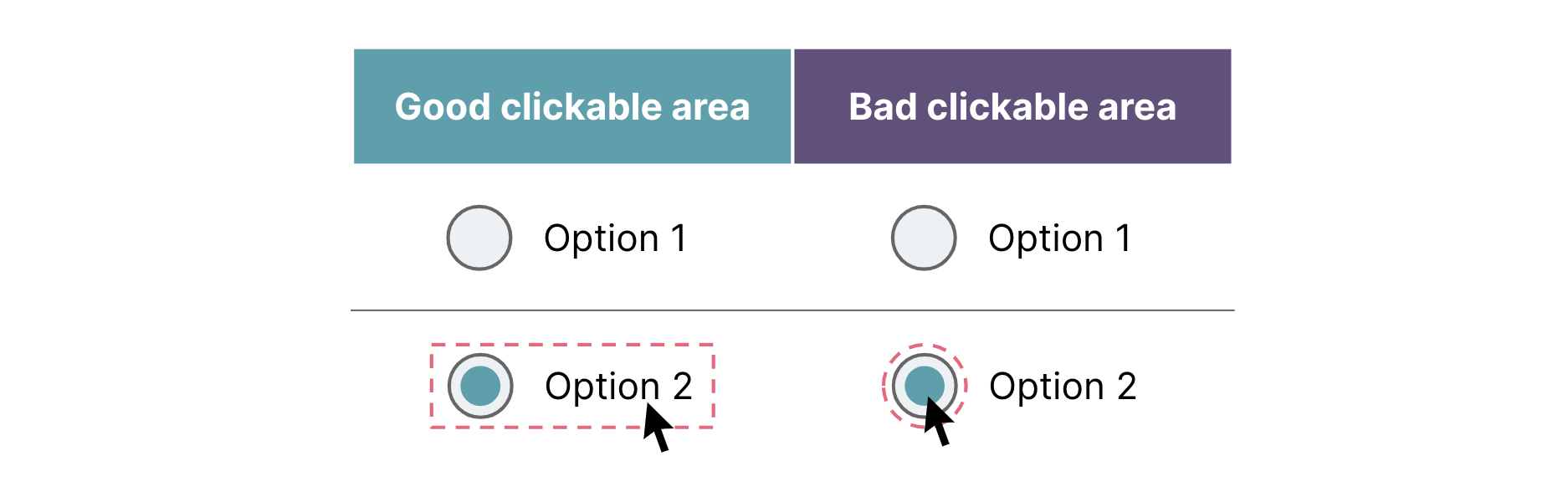 How compliance sets new benchmarks for CX