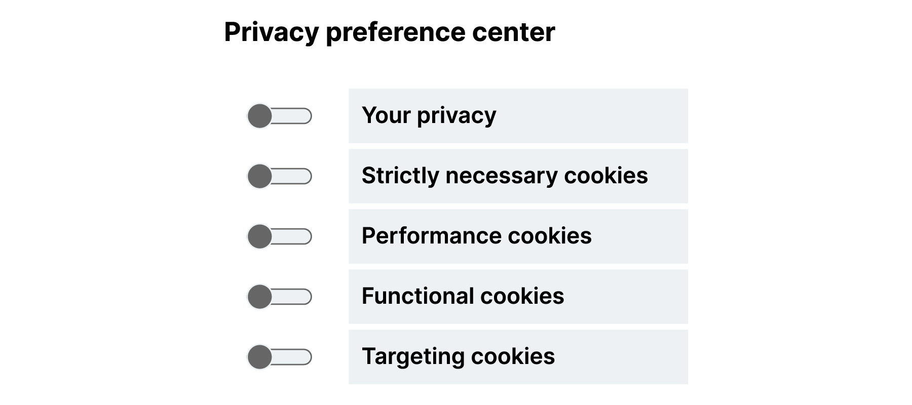 cookie acceptance pop up from a website