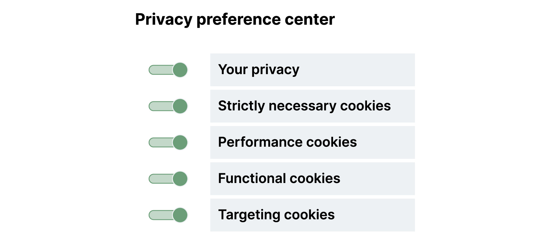 cookie acceptance pop up from a website