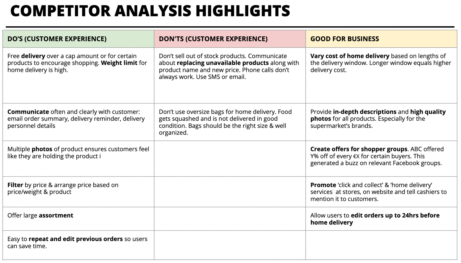 Competitive Comparison Analysis (26-slide PowerPoint Presentation (PPT ...