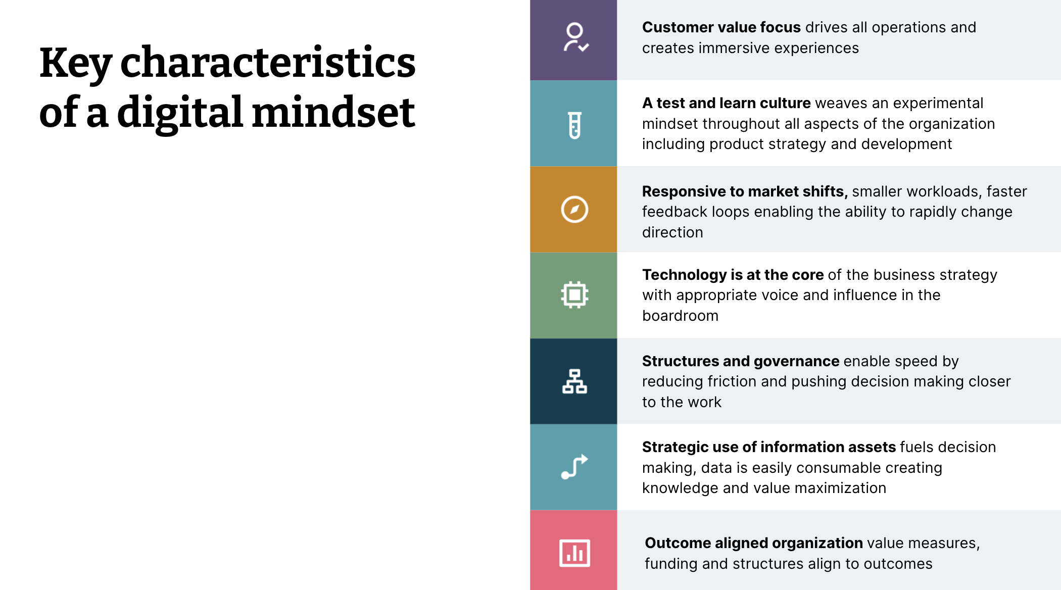 Seven deadly sins of digital transformation Seven deadly sins of digital transformation