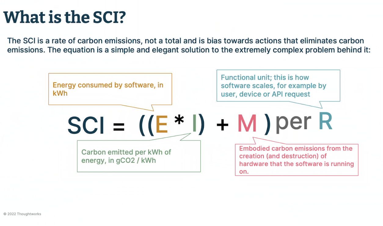 This image is an explanation of the SCI formula, a rate of carbon emissions.