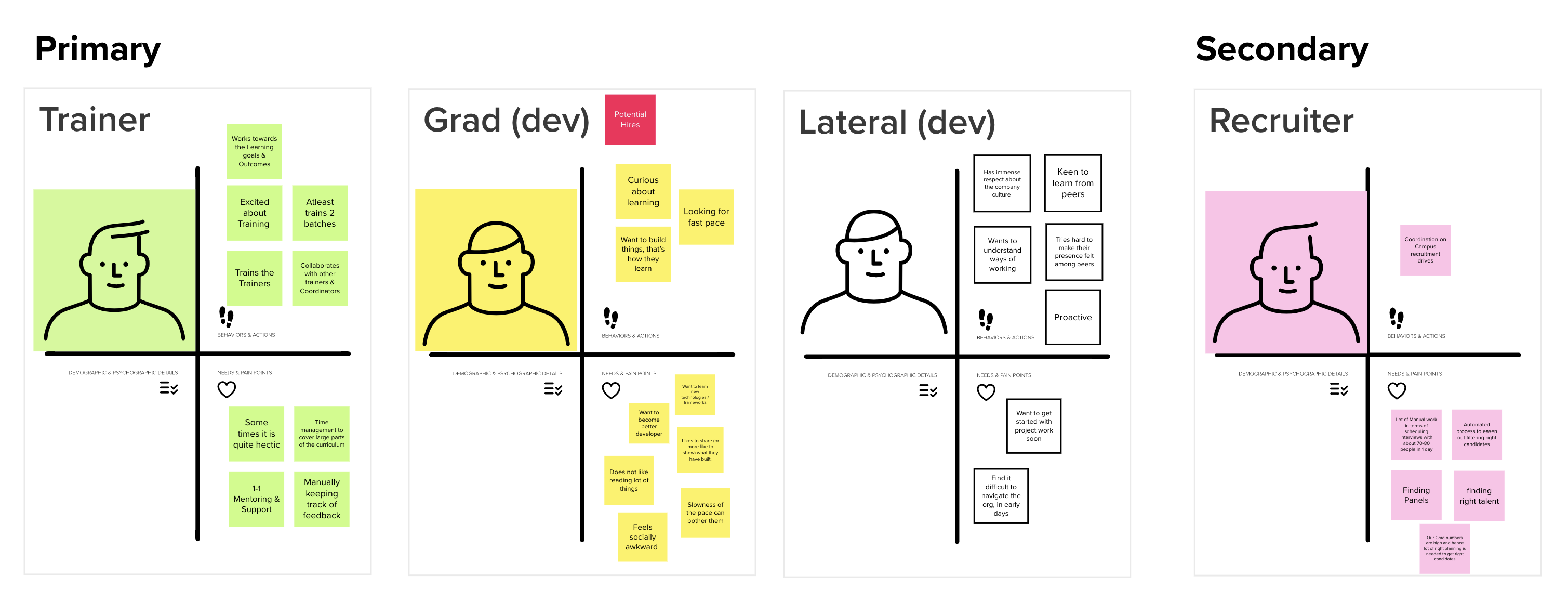 Experience Visions: imagine, implement and iterate for the future Experience Visions: imagine, implement and iterate for the future