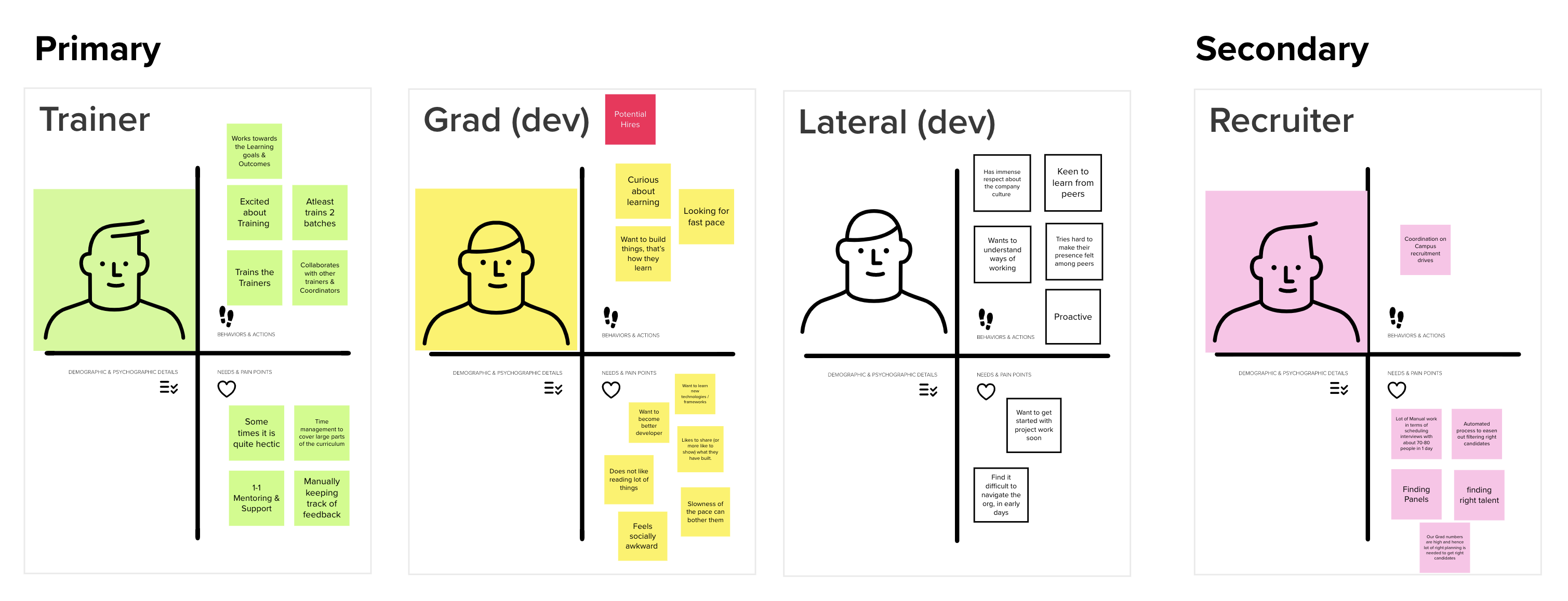 Experience Visions: imagine, implement and iterate for the future 