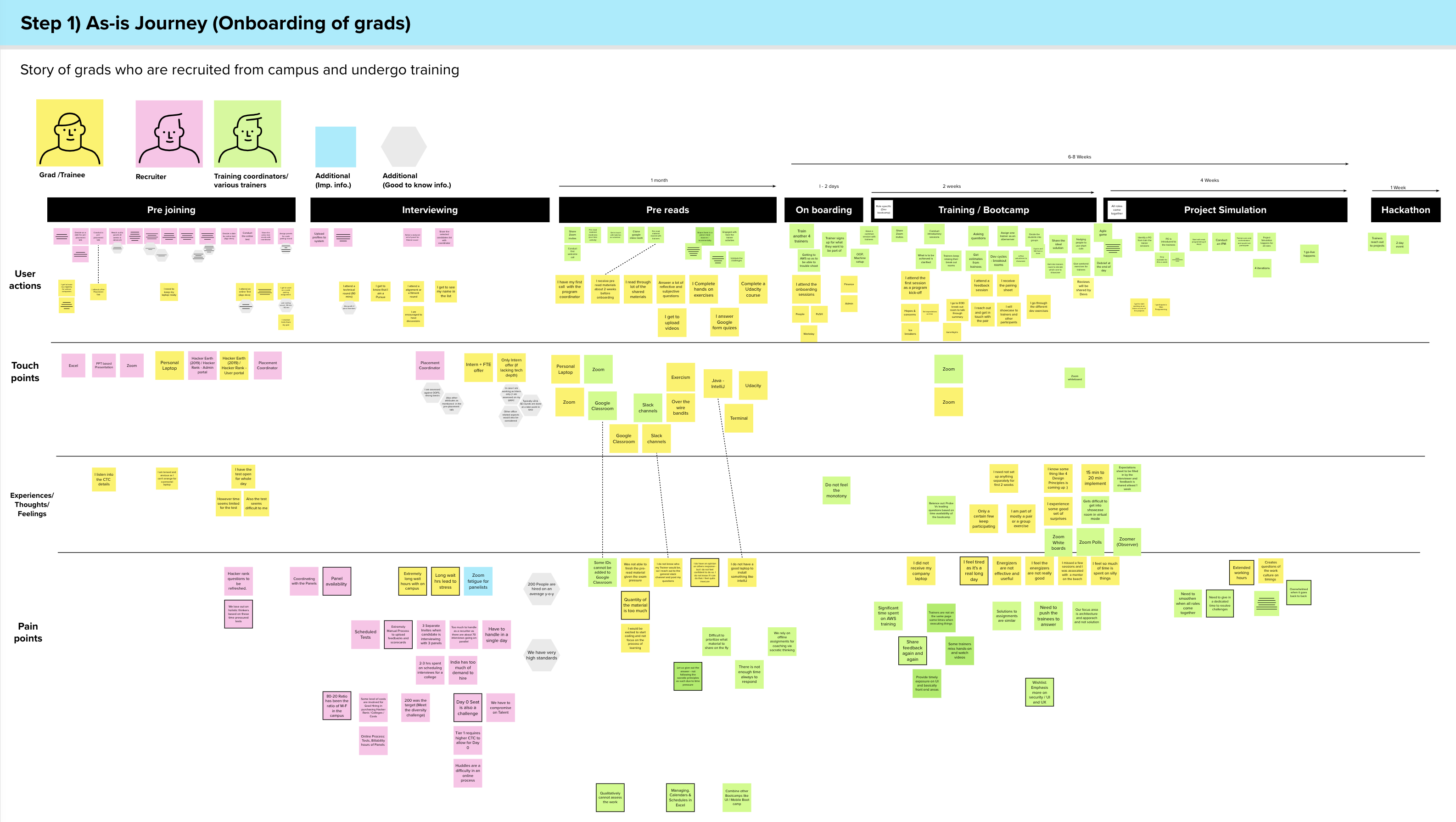 Experience Visions: imagine, implement and iterate for the future 