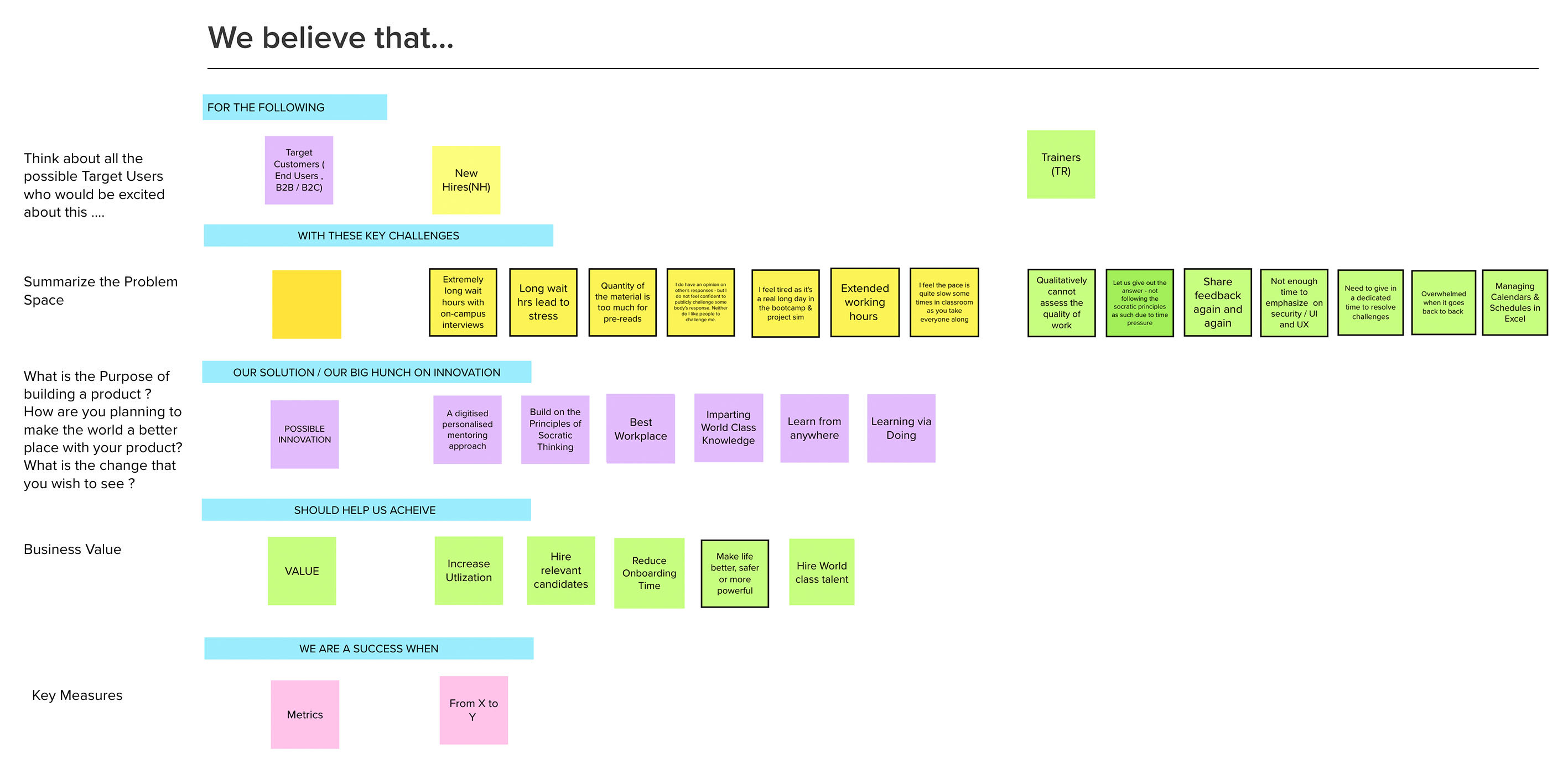 Experience Visions: imagine, implement and iterate for the future 