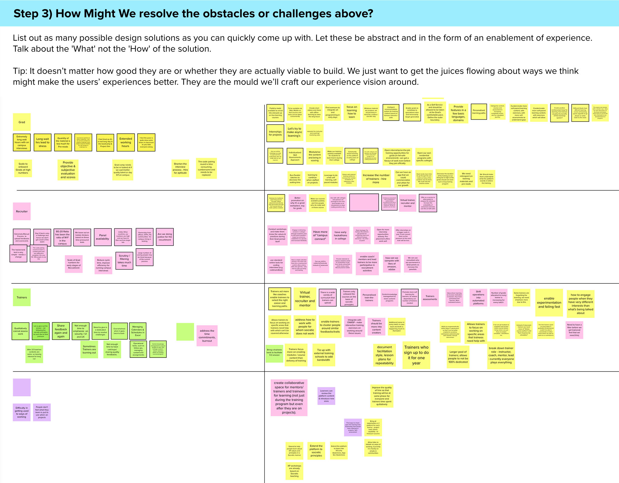 Experience Visions: imagine, implement and iterate for the future 