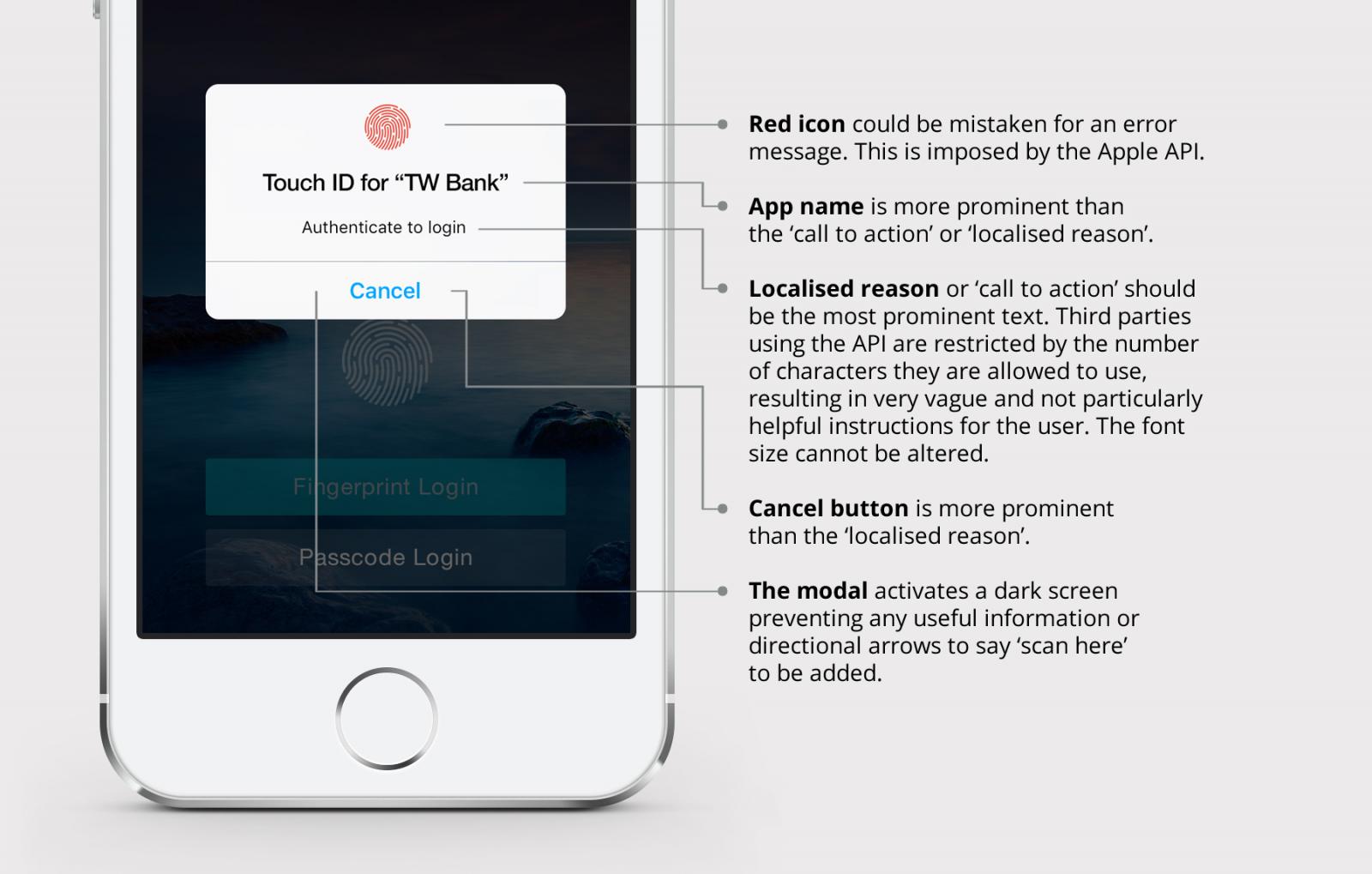 Issues with Apple TouchID