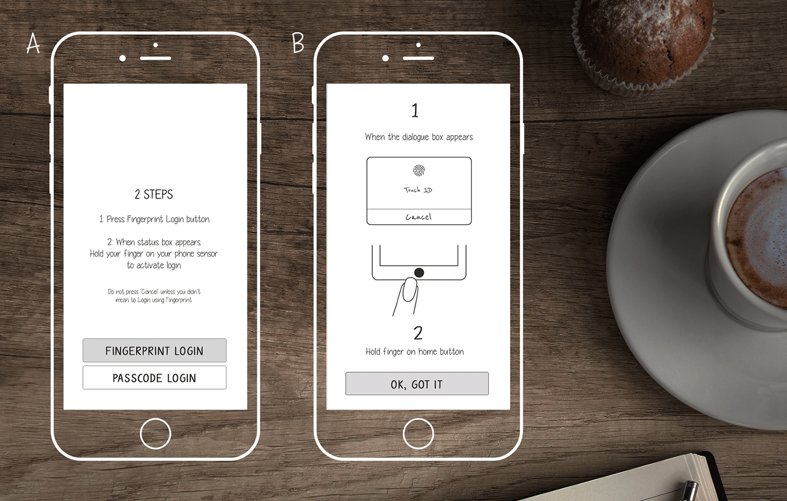 Paper prototypes to fix the Apple TouchID problem