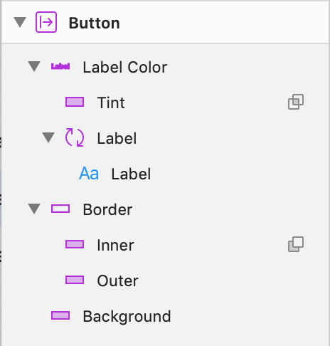 A button symbol in which every layer can be overridden