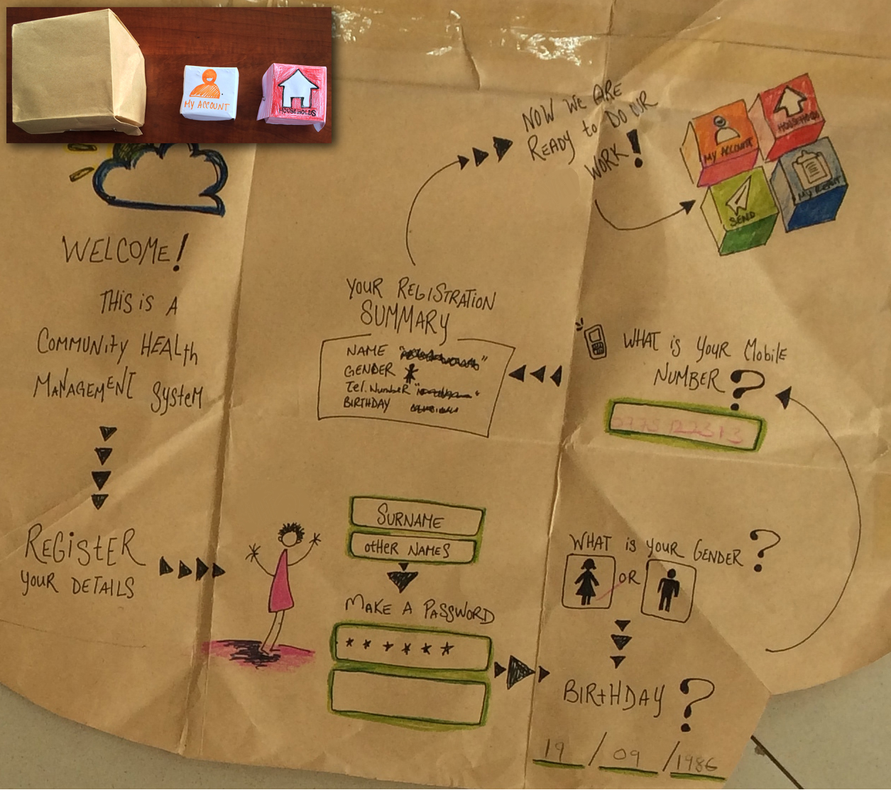 Paper prototypes