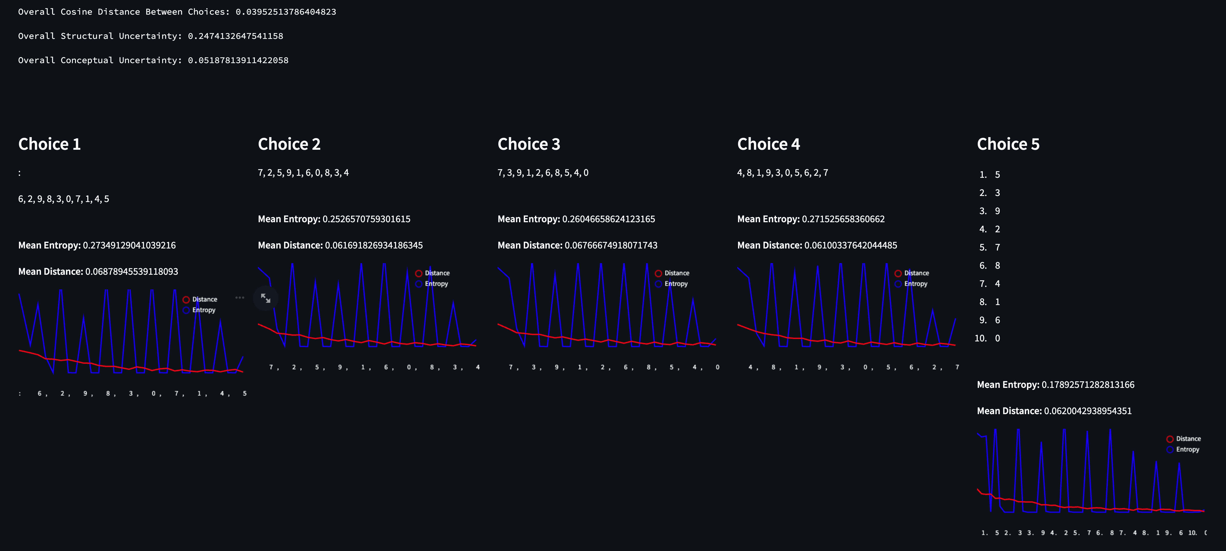 Screenshot of LLM accuracy in random number generation