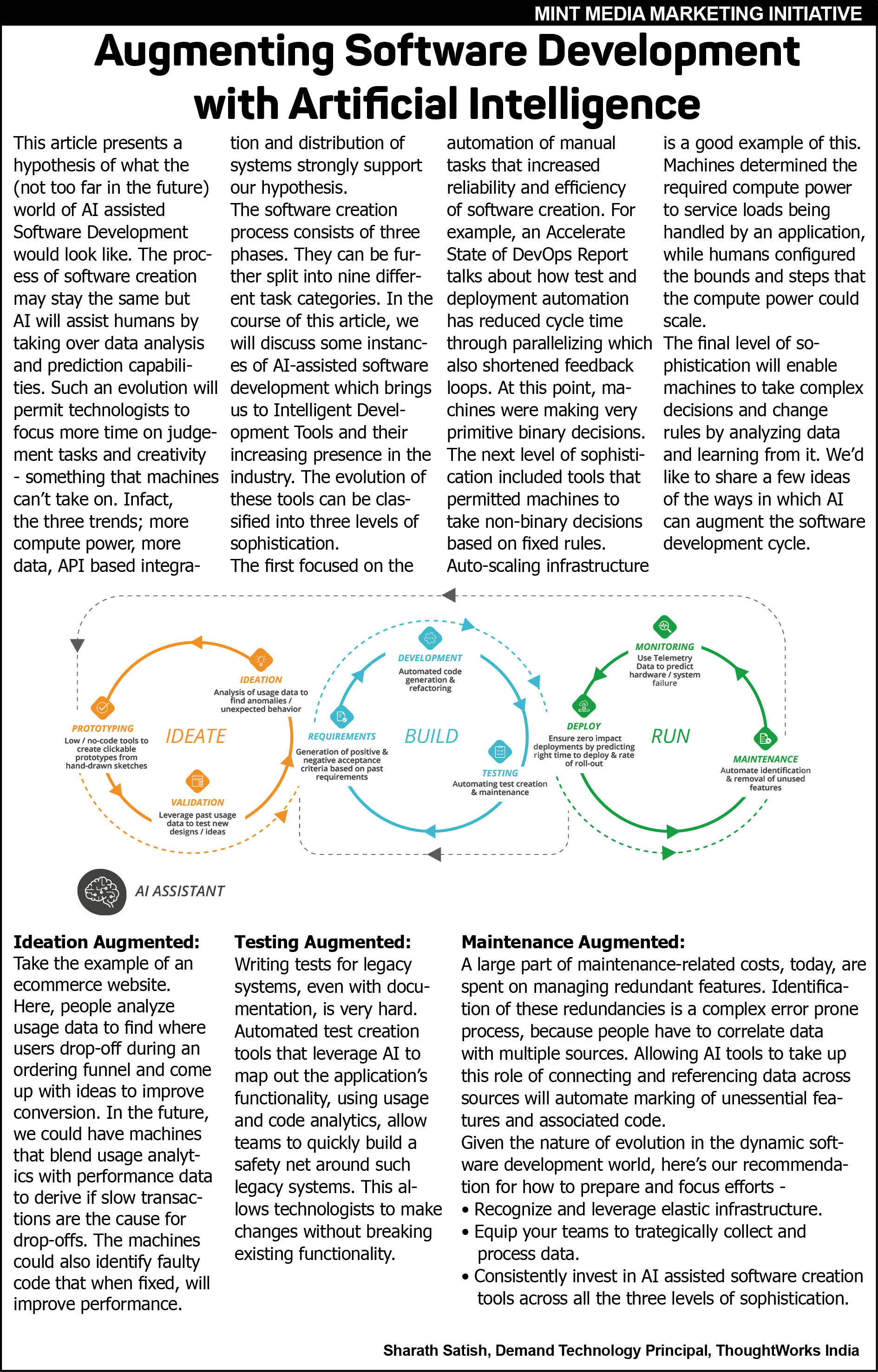 Augmenting software development with artificial intelligence thoughtworks