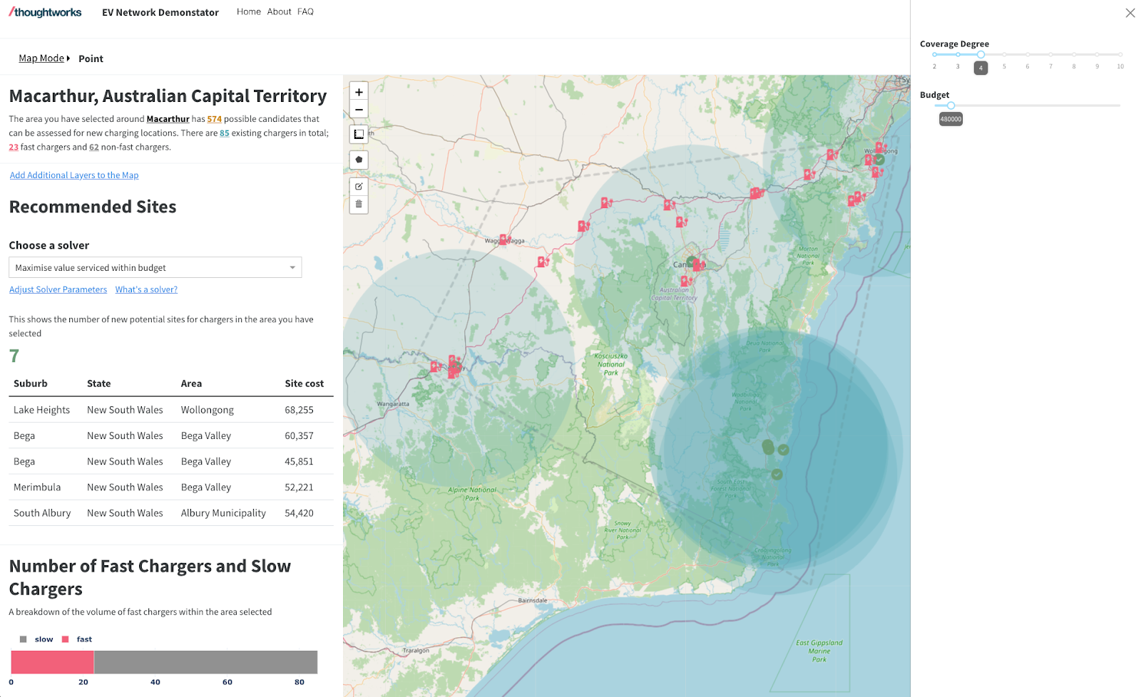 A screenshot of the EV Charger Network Demonstrator showing a map with coverage areas and which pinpoints the location of fast chargers and slow chargers. It also displays recommended sites and the cost.