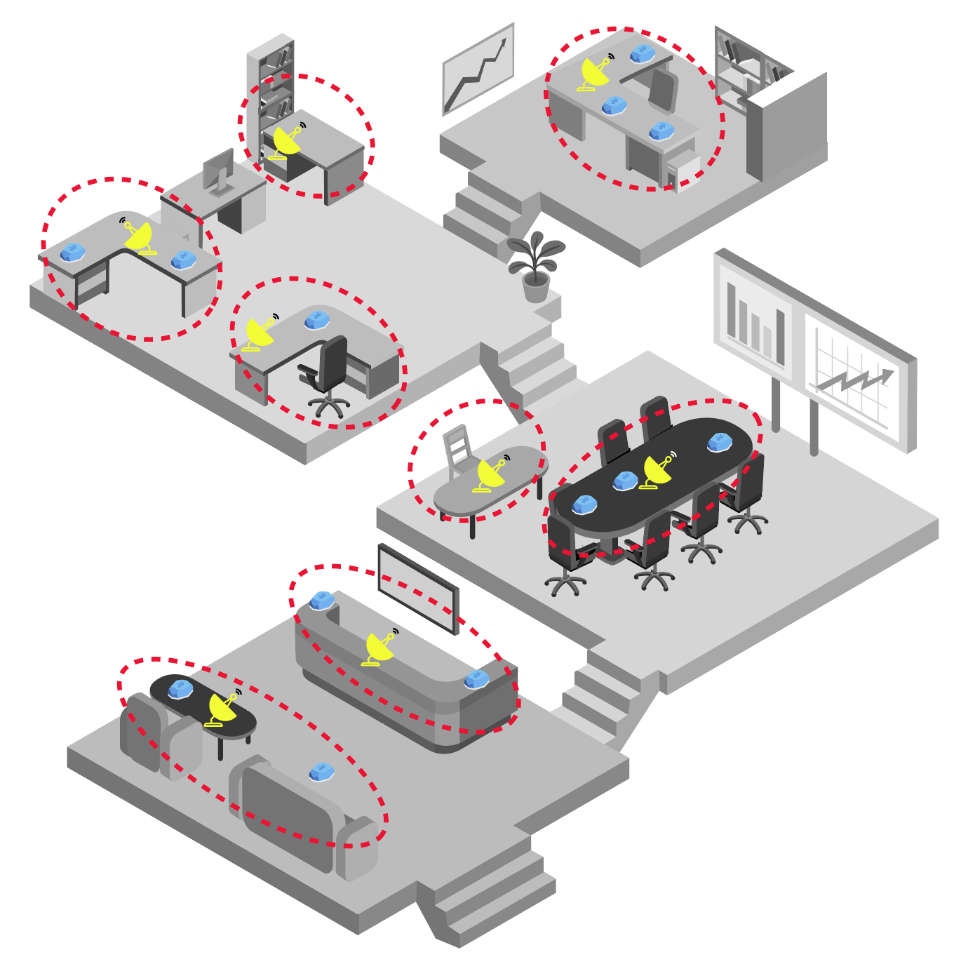 I'RTLS Geofencing