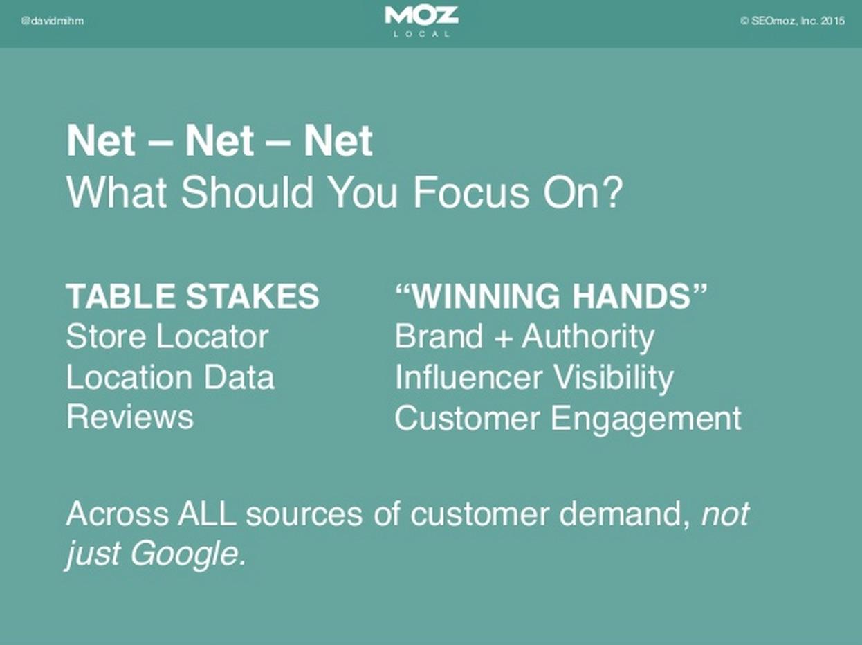 David Mihm - Table Stakes for Local Search david-mihm-searchlove-table-stakes