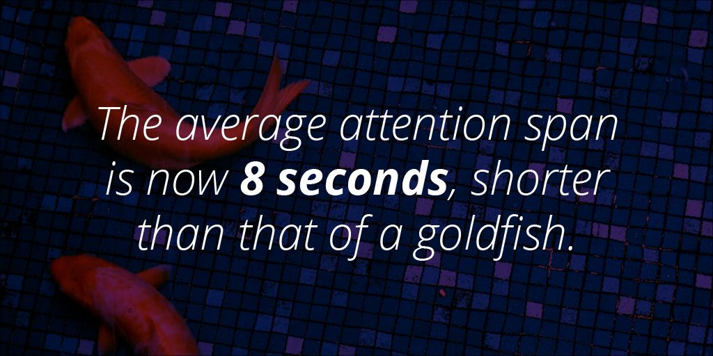 The average attention span is now 8 seconds, less than that of a goldfish.