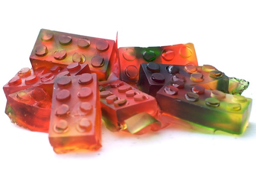 Quality, Testing Reduced waste