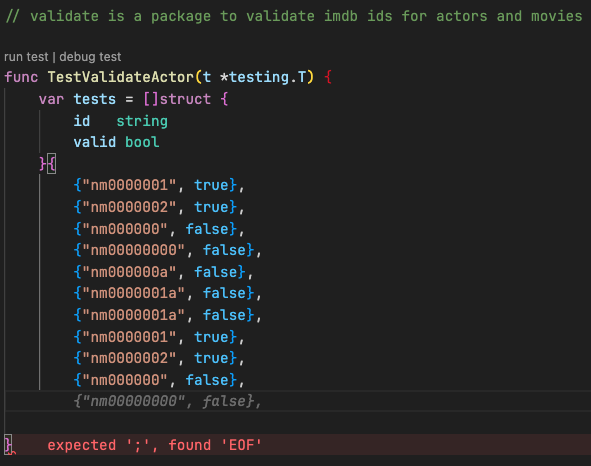 When generating the various test cases, Copilot started repeating itself.