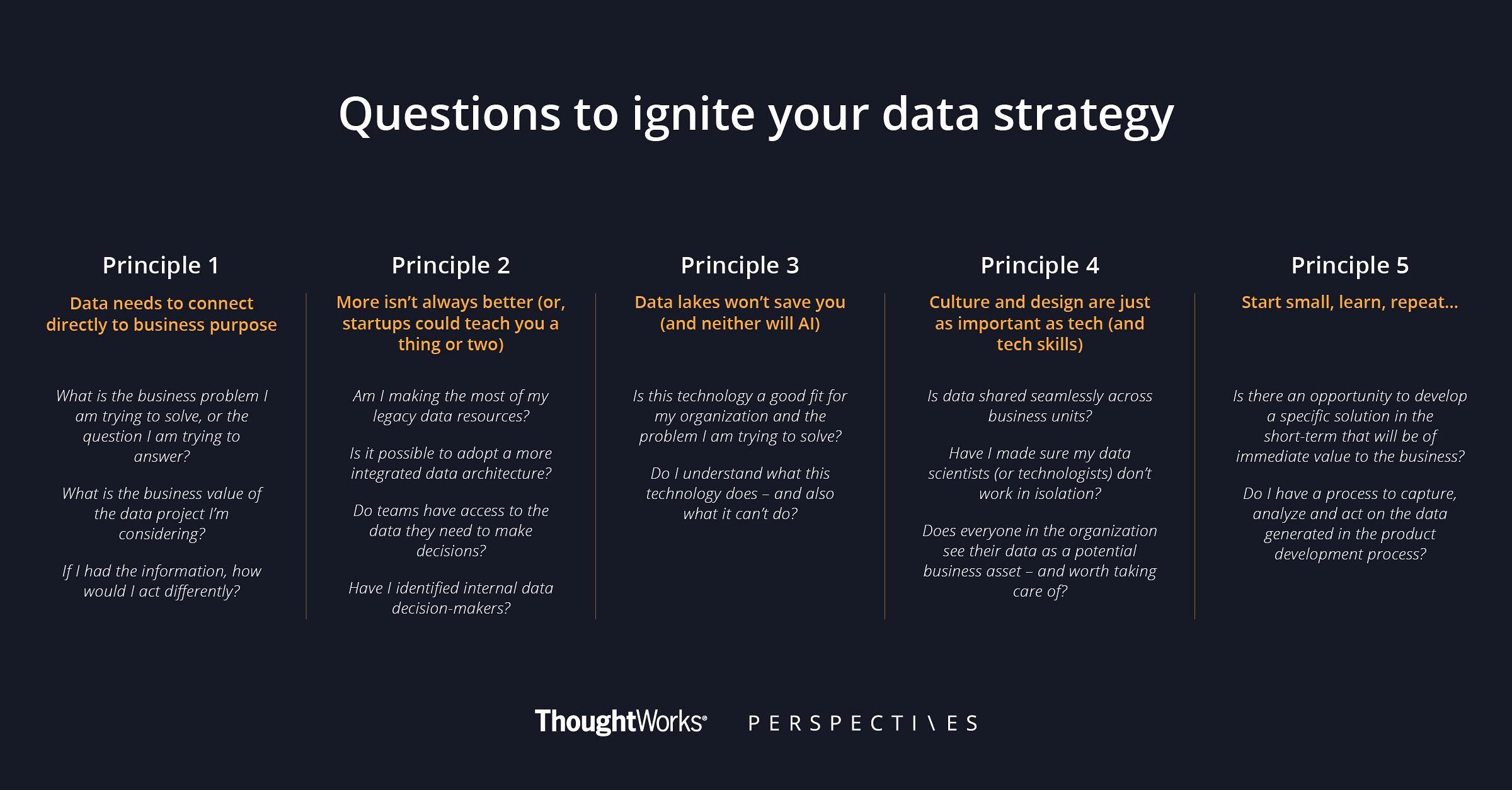 Principle 1: Data needs to connect directly to business purpose | Principle 2: More isn’t always better (or, startups could teach you a thing or two)  |  Principle 3: Data lakes won’t save you (and neither will AI)  |  Principle 4: Culture and design are just as important as tech (and tech skills) | Principle 5: Start small, learn, repeat … 