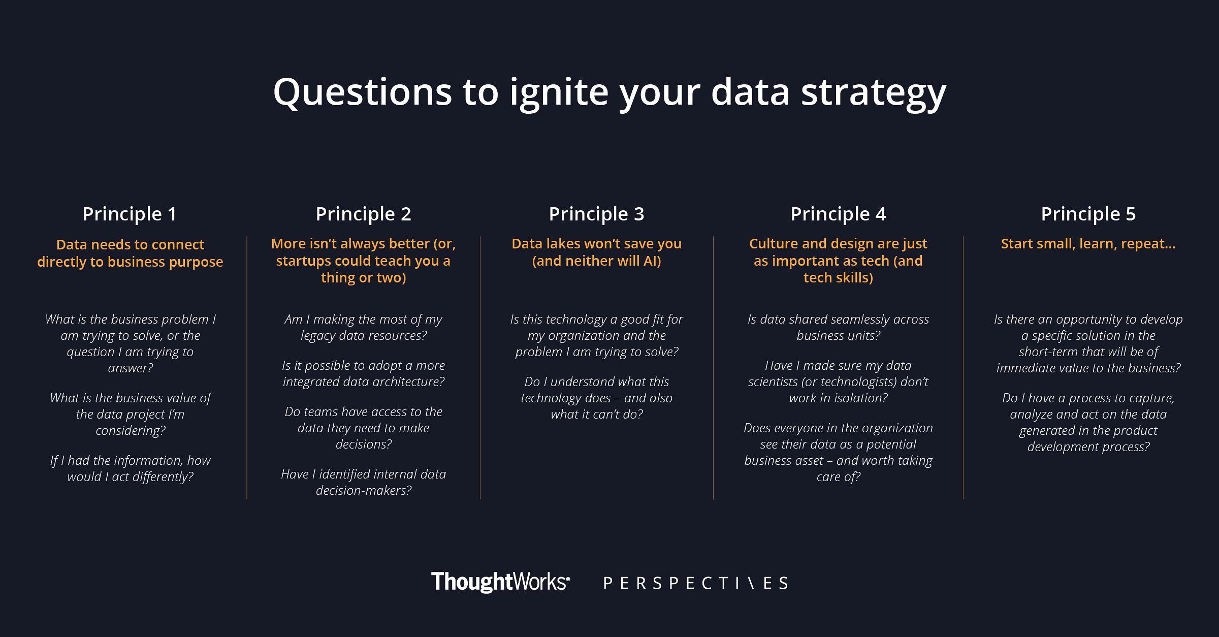 Questions to ignite your data strategy Principle 1: Data needs to connect directly to business purpose | Principle 2: More isn’t always better (or, startups could teach you a thing or two) | Principle 3: Data lakes won’t save you (and neither will AI) | Principle 4: Culture and design are just as important as tech (and tech skills) | Principle 5: Start small, learn, repeat …