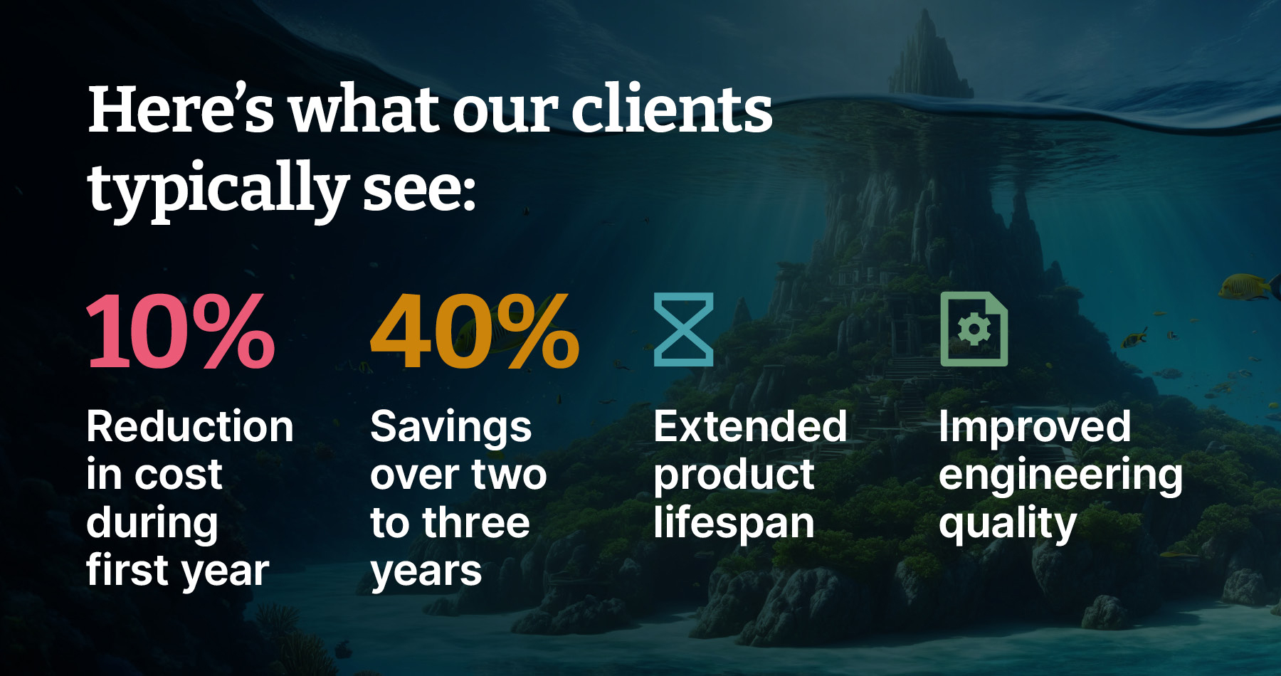 Typical client savings: 10% reduction in the first year, 40% over two to three years, and improved engineering quality.