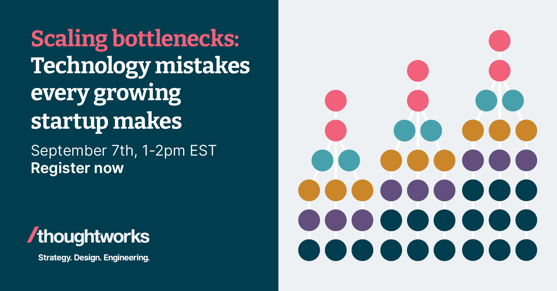 Scaling bottlenecks: Know-how errors each rising startup makes